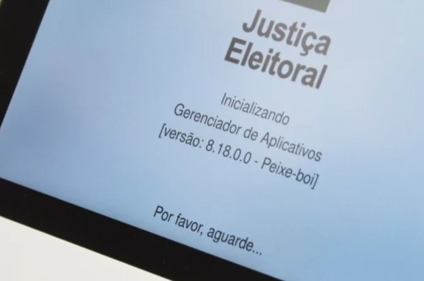 MEDO: 67,5% dos brasileiros temem agressão física em razão de escolhas políticas