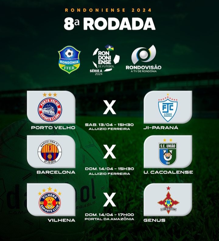CAMPEONATO RONDONIENSE: Confira os jogos deste final de semana 