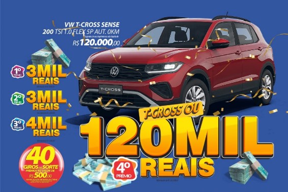 RONDÔNCAP: T-Cross de 120 mil, 43 prêmios em dinheiro e o Título só 10 reais