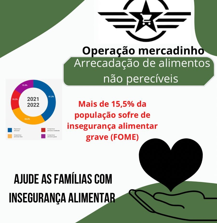 FOME: Estudantes fazem campanha de arrecadação de alimentos para famílias carentes 