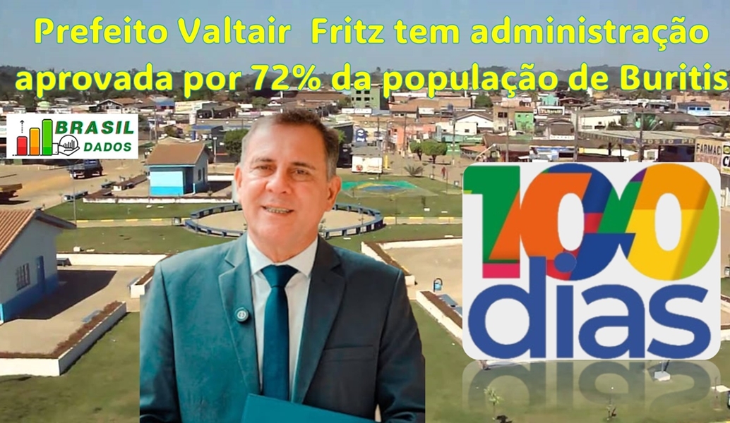 PESQUISA: Valtair Friz começa a fazer história em Buritis