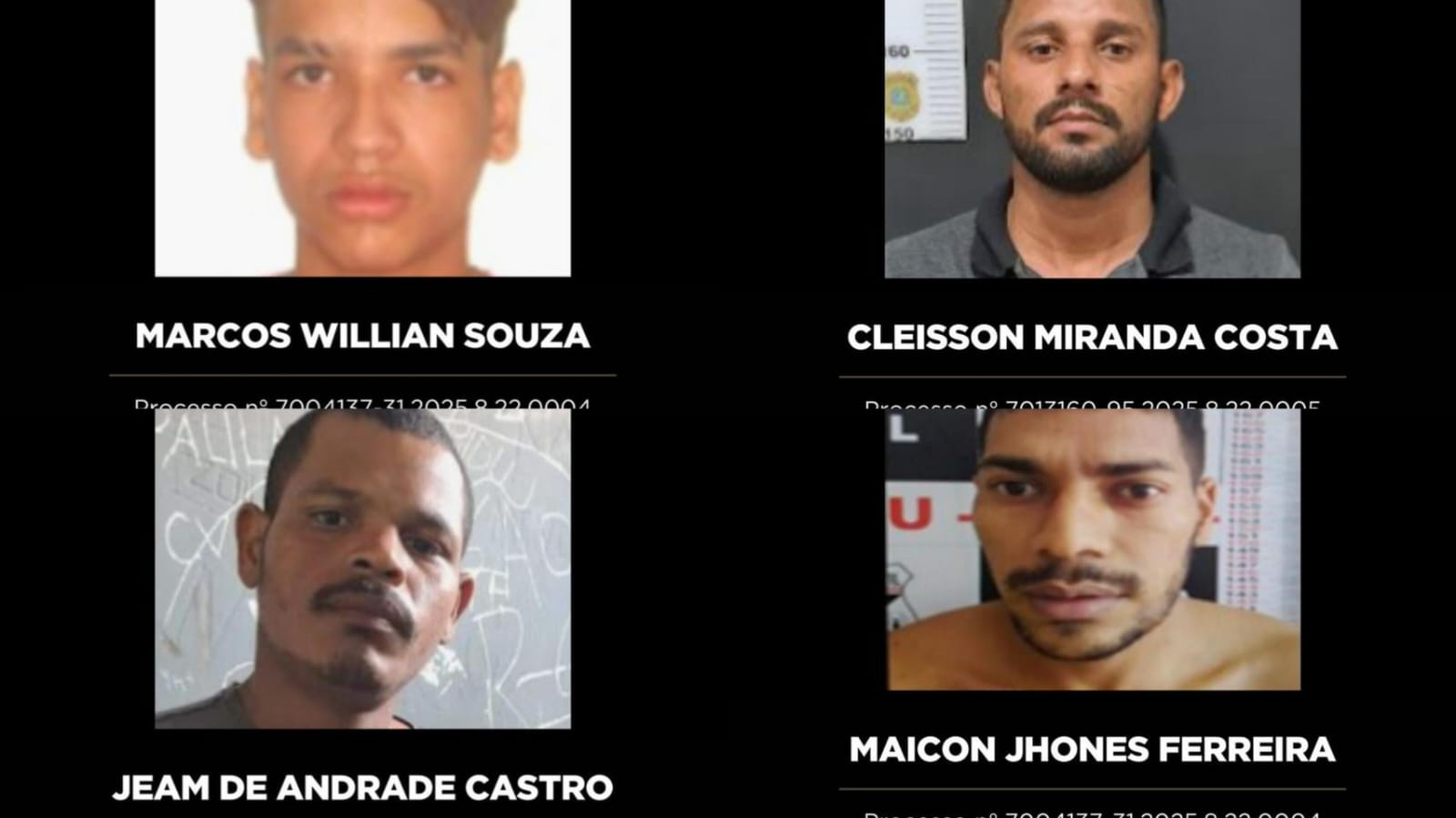 COLUNA SEMANAL: PC pede apoio da população para prender foragidos de alta periculosidade