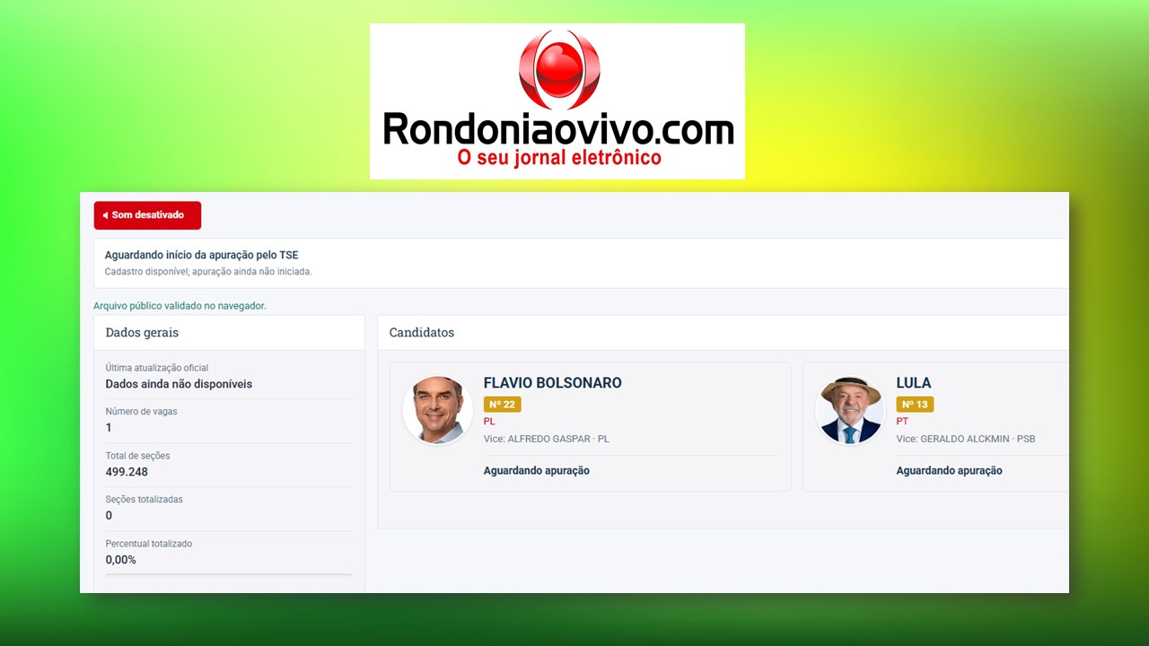 RESULTADO: Apuração das Eleições 2026 começa às 16h; Acompanhe o resultado aqui