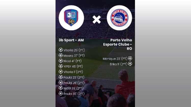 SALTO QUEBROU: As Meninas do Porto Velho prometem reação após a 