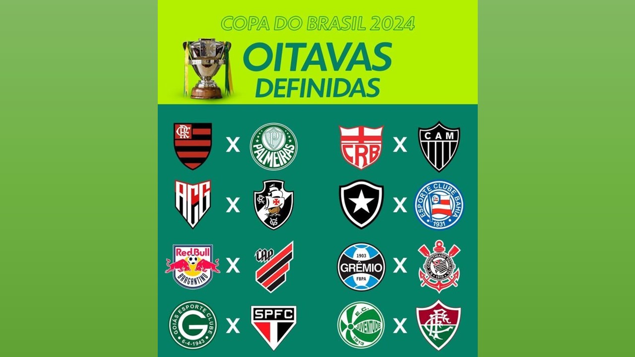 COPA DO BRASIL: CBF realiza sorteios e define tabela das oitavas de final 