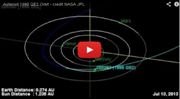 Asteroide passa perto da Terra nesta sexta-feira - VÍDEO