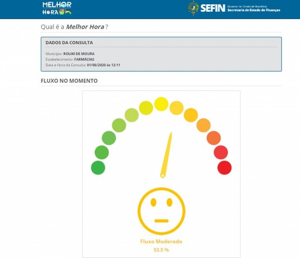 ROLIM DE MOURA: Aplicativo orienta pessoas em tempo real a fim de evitar aglomerações