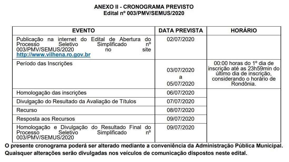 VILHENA: Prefeitura publica edital de teste seletivo para profissionais da saúde