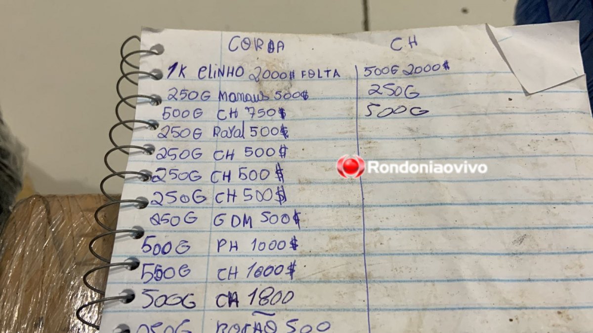 COMBATE AO TRÁFICO: Polícia Militar apreende mais de 40 quilos de drogas na zona Sul