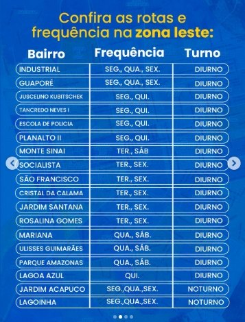 THIAGO TEZZARI: Confira as rotas da coleta de lixo em Porto Velho