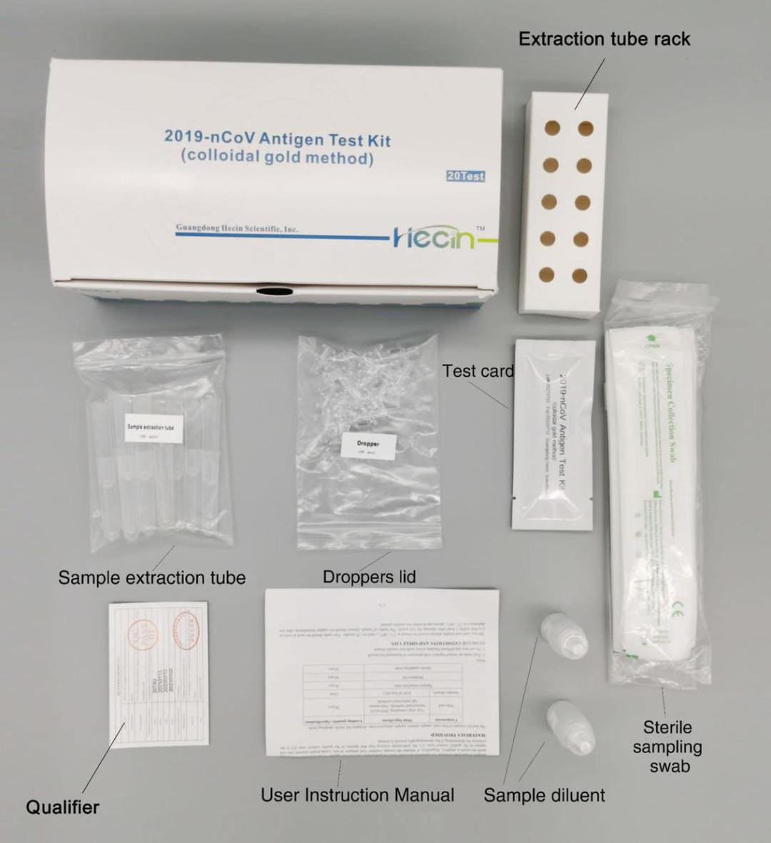 SIDMED: Venda de testes rápidos de covid-19 no atacado e no varejo