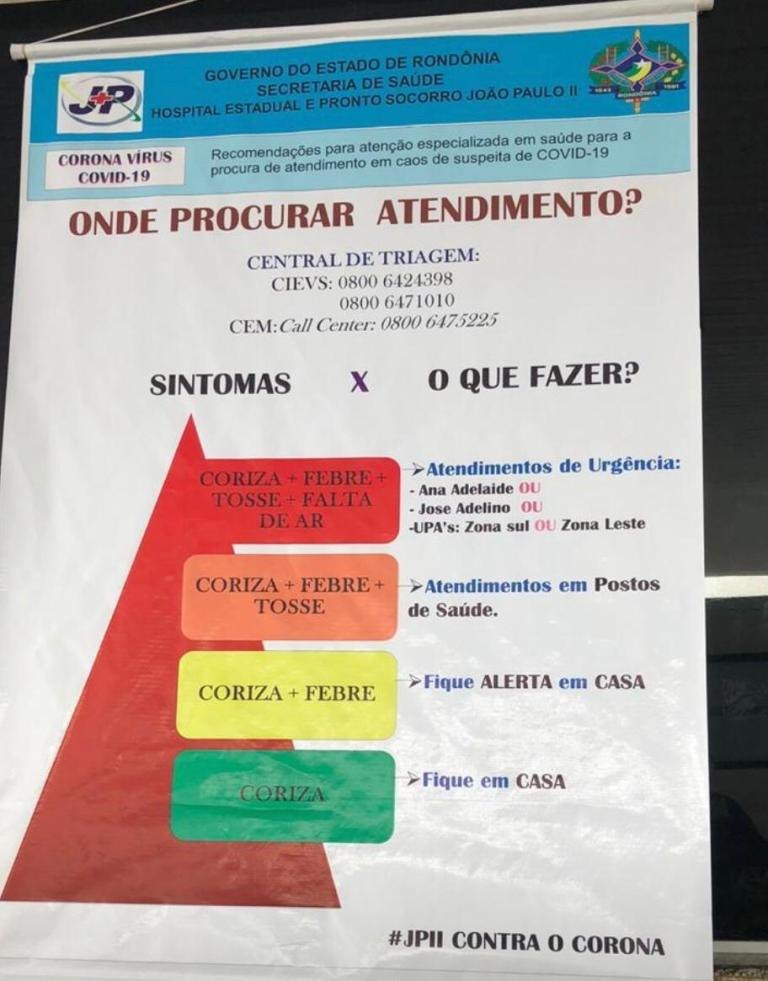 PÂNICO: Profissionais da saúde denunciam que não fizeram testes por falta de kits