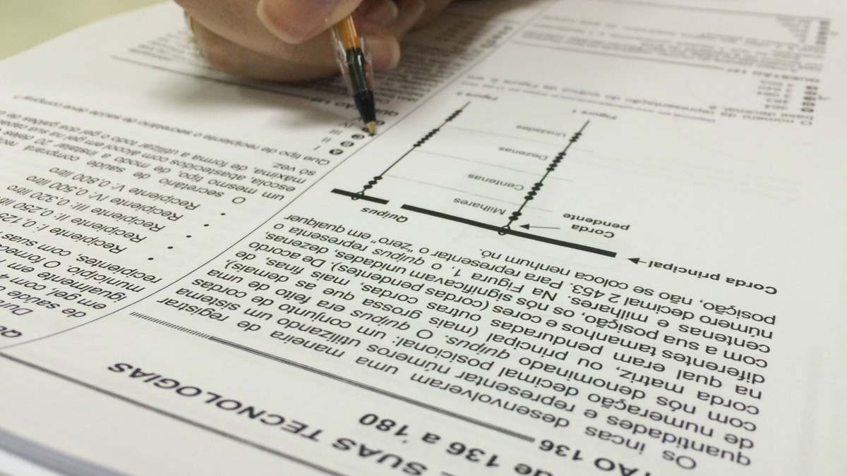 INSCRIÇÕES: Polícia Militar faz concurso público oferecendo 1670 vagas