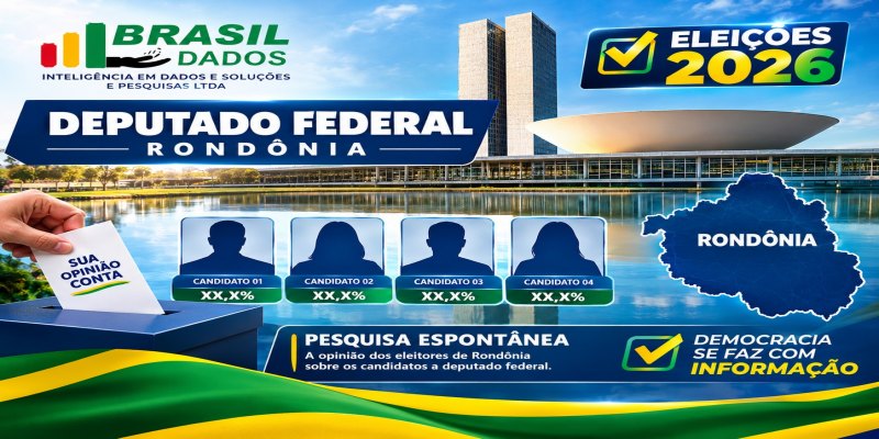 PANORAMA ELEITORAL: Pesquisa aponta disputa pulverizada para deputado federal